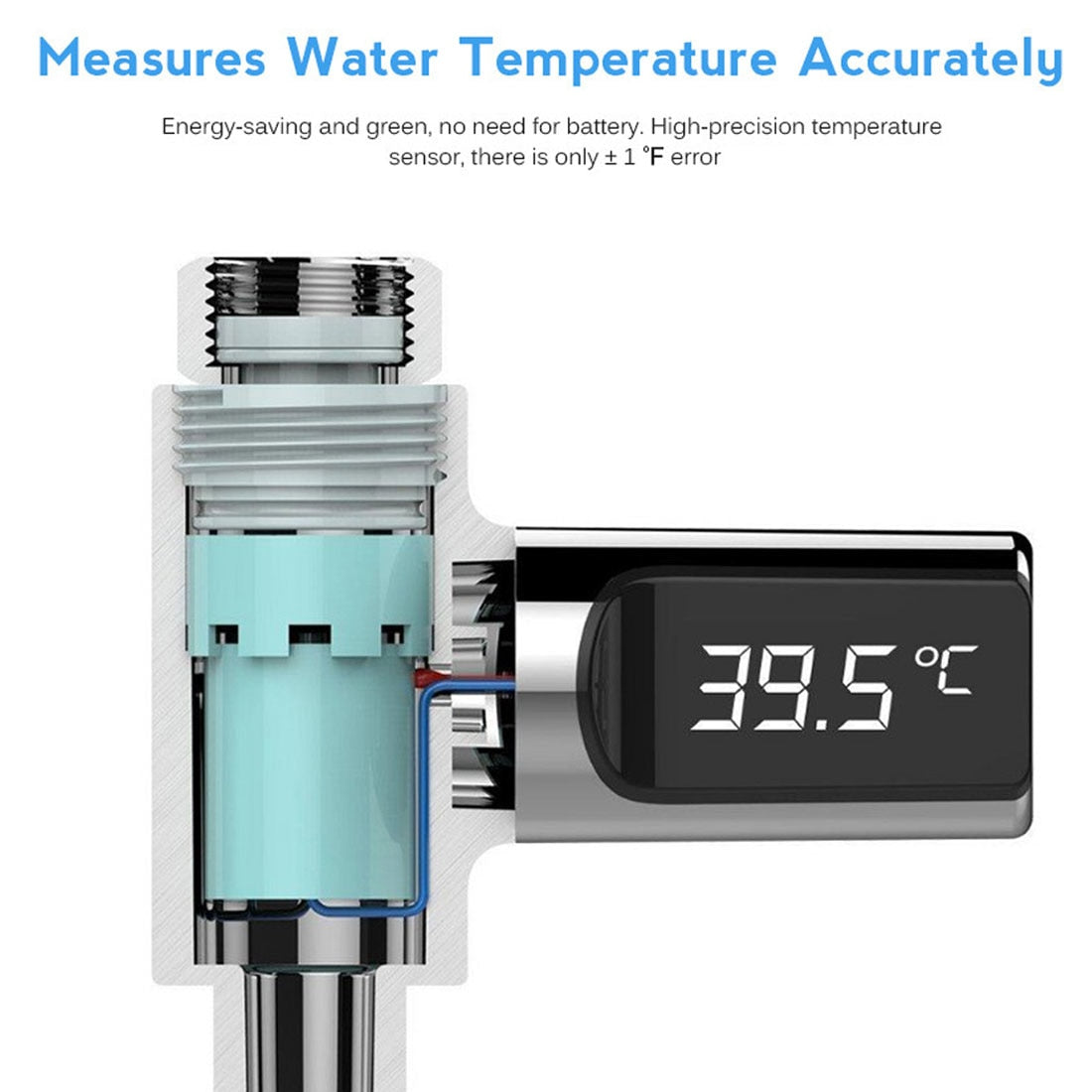 Real-Time Water Temperature Gauge - Safe & Easy to Install Shower Thermometer
